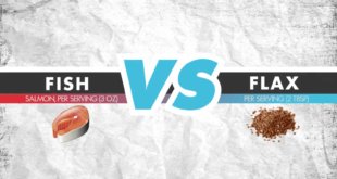 Here We Go: Fish vs. Flax